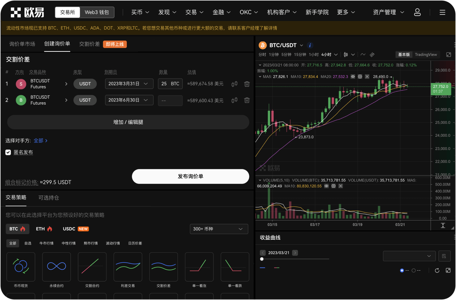 比特币交易网的历史交易量如何